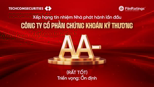 TCBS được FiinRatings xếp hạng tín nhiệm cao nhất trong các công ty chứng khoán