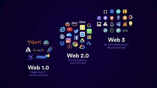 Việt Nam đang vươn lên là một điểm sáng trong kỷ nguyên Web3