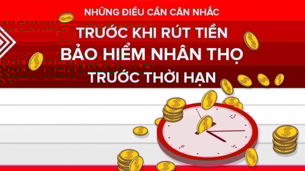 Rủi ro rút tiền bảo hiểm nhân thọ trước hạn: Chấm dứt năm đầu gần như ‘mất trắng’