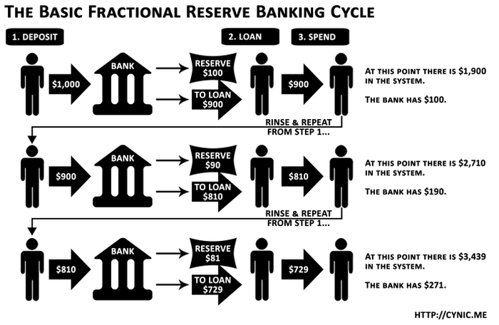 vietnamfinance.vn