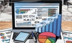 Giá bitcoin hôm nay (5/7): Chủ sàn Bitmex trở thành tỷ phú trẻ nhất nước Anh