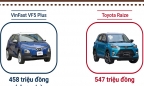 Ô tô điện VinFast VF5 Plus và Toyota Raize: So sánh ưu thế khi chọn mua