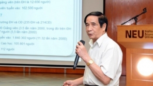 GS Lê Du Phong: ‘Hãy trả lại cho các tập đoàn kinh tế nhà nước vai trò đích thực của nó’