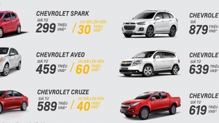Giá xe ô tô Chevrolet mới nhất tháng 4/2018: 'Tặng' 60 triệu đồng