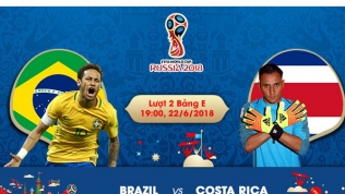 Lịch thi đấu, lịch phát sóng trực tiếp bóng đá World Cup ngày 22/6/2018 chi tiết nhất