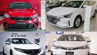 Phân khúc xe hạng C tháng 3/2020: Honda Civic vượt Hyundai Elantra