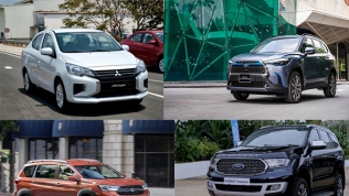 5 mẫu ô tô nhập khẩu có doanh số cao nhất Việt Nam năm 2021
