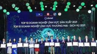 Novaland tiếp tục là 'Doanh nghiệp bền vững của Việt Nam'