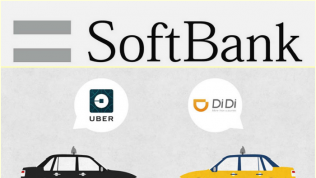 CNBC: Softbank rao bán 45 triệu cổ phiếu trong Uber nhằm bù lỗ cho khoản đầu tư vào Didi