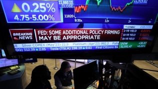 Chứng khoán Mỹ 'trượt dốc' do Fed nâng lãi suất, Dow Jones mất hơn 500 điểm