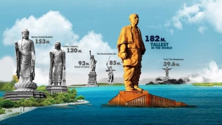 Ấn Độ chính thức khánh thành bức tượng cao nhất thế giới