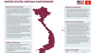 Đại sứ quán Mỹ đăng ảnh bản đồ Việt Nam gồm Hoàng Sa và Trường Sa