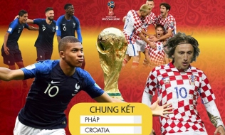 Xem chung kết World Cup: Pháp vs Croatia trên kênh nào, giờ nào?