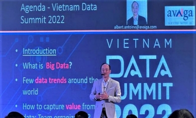 Biến dữ liệu thành tài sản cho doanh nghiệp Việt