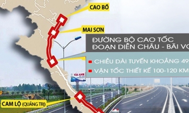 Nguy cơ ‘vỡ’ tín dụng cao tốc BOT Diễn Châu – Bãi Vọt