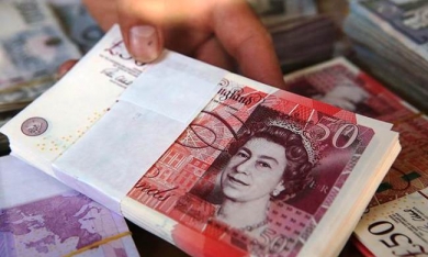 Brexit đạt được một thỏa thuận, đồng bảng Anh tăng giá trở lại