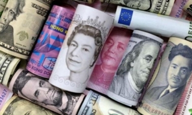 HSBC dự báo yên Nhật tăng 21%, bảng Anh giảm 20% từ nay đến cuối năm