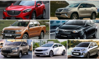 10 mẫu xe bán chạy nhất tại thị trường Việt Nam trong năm 2017