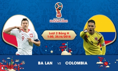 Nhận định, dự đoán kết quả tỷ số trận Ba Lan vs Colombia (1h00 ngày 25/6)