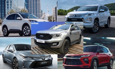 5 mẫu xe được chờ đón về Việt Nam nhất trong năm 2020