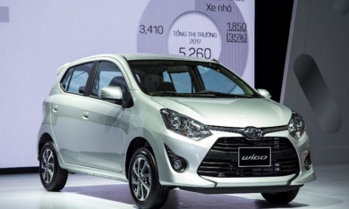 Phân khúc xe đô thị cỡ nhỏ: Toyota Wigo 'vượt mặt' Kia Morning