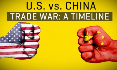Chiến tranh thương mại là gì?