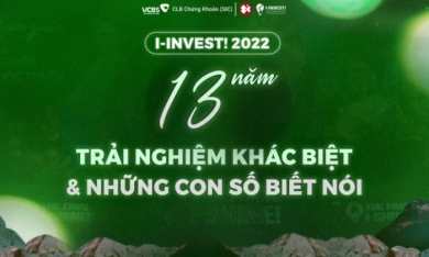 Cuộc thi I-INVEST! 2022 chính thức được phát động