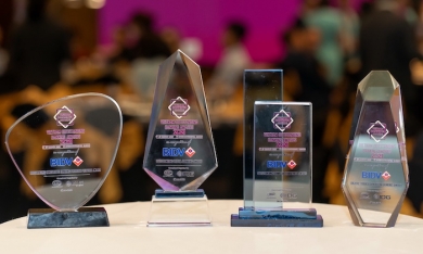 BIDV nhận 4 giải thưởng ngân hàng Việt Nam tiêu biểu
