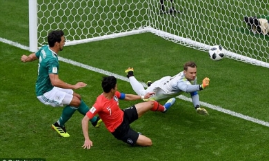 Kết quả tỷ số trận Hàn Quốc vs Đức: Thua sốc 0-2, Đức xách vali về nước