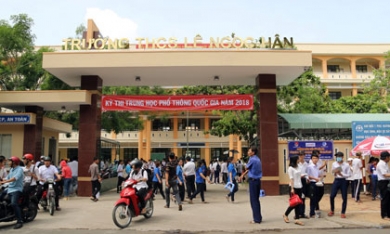 Link tra cứu điểm thi THPT 2018 tỉnh Tiền Giang