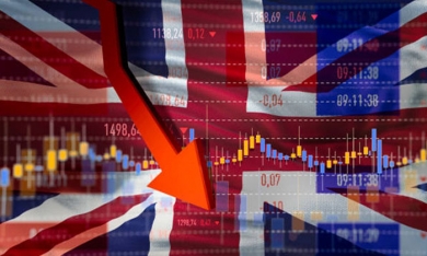 GDP quý III sụt giảm, Vương quốc Anh bước tới bờ vực suy thoái