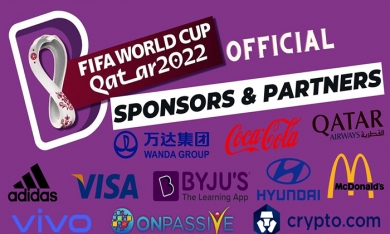 Rót' 1,3 tỷ USD, các doanh nghiệp Trung Quốc tài trợ nhiều nhất cho World Cup 2022