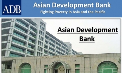 Ngân hàng phát triển châu Á là gì?