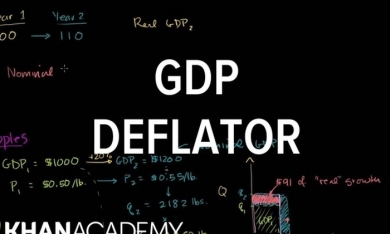Chỉ số điều chỉnh GDP là gì?