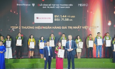Agribank: Top 10 thương hiệu giá trị nhất Việt Nam năm 2023