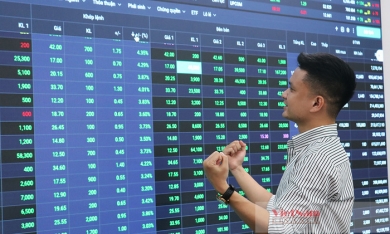 Cổ phiếu ngân hàng dẫn sóng, VN-Index bùng lên mốc 1.150 điểm