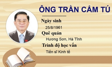 Chân dung ông Trần Cẩm Tú - Chủ nhiệm Uỷ ban Kiểm tra Trung ương