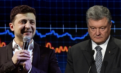 Bầu cử Ukraine: Danh hài Zelenskiy thắng áp đảo Tổng thống Poroshenko