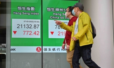Các quỹ phòng hộ toàn cầu tiếp tục bán tháo cổ phiếu Trung Quốc