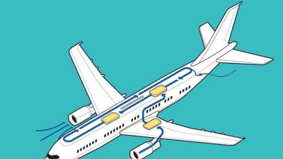 Chống dịch Covid-19: Vietnam Airlines sử dụng màng lọc không khí HEPA trên máy bay