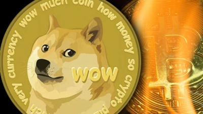 Giá bitcoin hôm nay (15/2): Liệu ‘coin con chó’ có phất hơn Bitcoin trong năm mới?