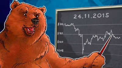 Giá tiền ảo hôm nay (17/1): Giao dịch trên Blockchain cho thấy giá Bitcoin có thể tiếp tục giảm