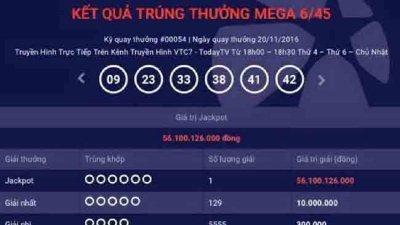 Vé trúng thưởng Jackpot hơn 56 tỷ được phát hành tại Bà Rịa Vũng Tàu
