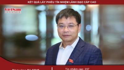 Bộ trưởng Bộ GTVT Nguyễn Văn Thắng nhận 237 phiếu tín nhiệm cao