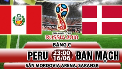 Xem trực tiếp Peru vs Đan Mạch có bản quyền trên kênh VTV nào, giờ nào?