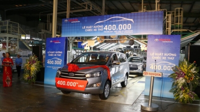 Doanh thu sau thuế của Toyota Việt Nam năm 2017 là bao nhiêu?