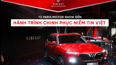 Infographic: VinFast - Từ Paris Motor Show đến hành trình chinh phục niềm tin Việt