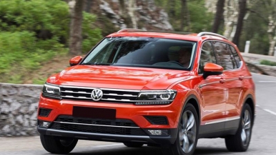 Bảng giá xe Volkswagen tháng 3/2020 mới nhất