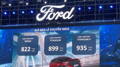 Giá lăn bánh Ford Territory tại Hà Nội cao nhất gần 1,1 tỷ đồng