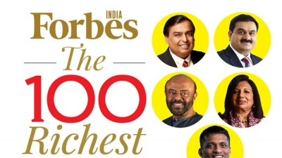 Forbes: Các tỷ phú trên thế giới giàu hơn trong giai đoạn dịch Covid-19